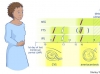 prenatal-testing